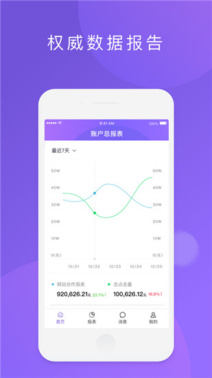 百青藤app