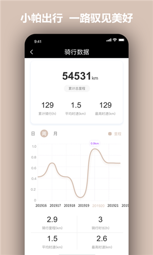 小帕出行app最新版下载